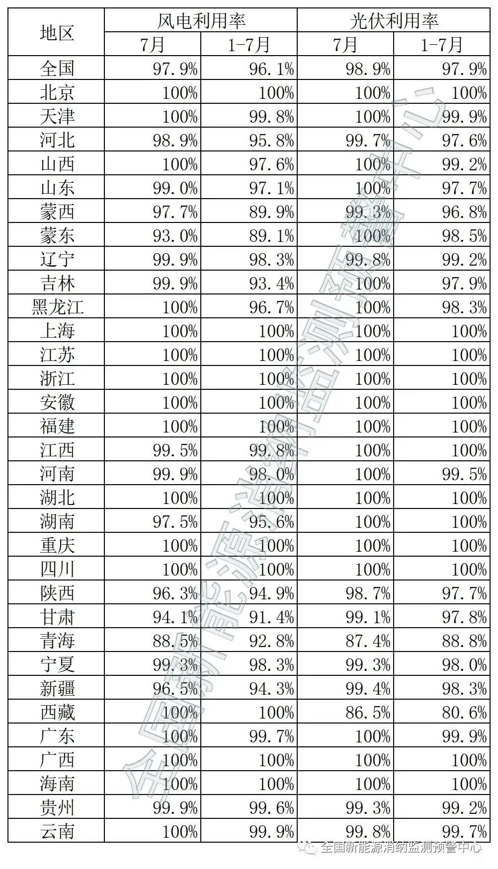 湖北鑫和綠色能源有限公司