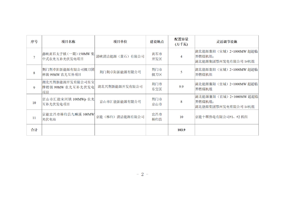 光伏電站_家用太陽(yáng)能光伏發(fā)電_光伏發(fā)電代理加盟